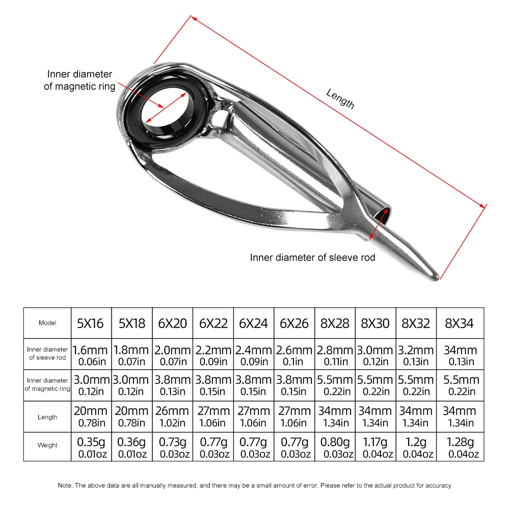 Fishing Rod Tip Replacement - 10/40pcs Kit Perbaikan Ujung Joran Pancing