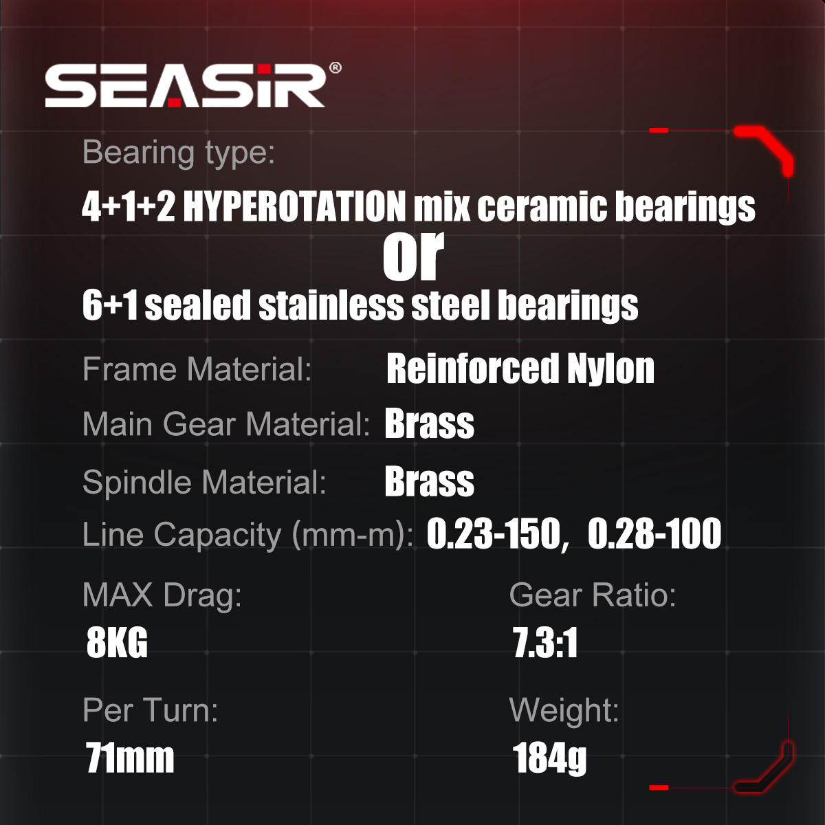 Reel Baitcasting SEASIR CAST-X - Abu Garcia Reel Max ulasan dan harga