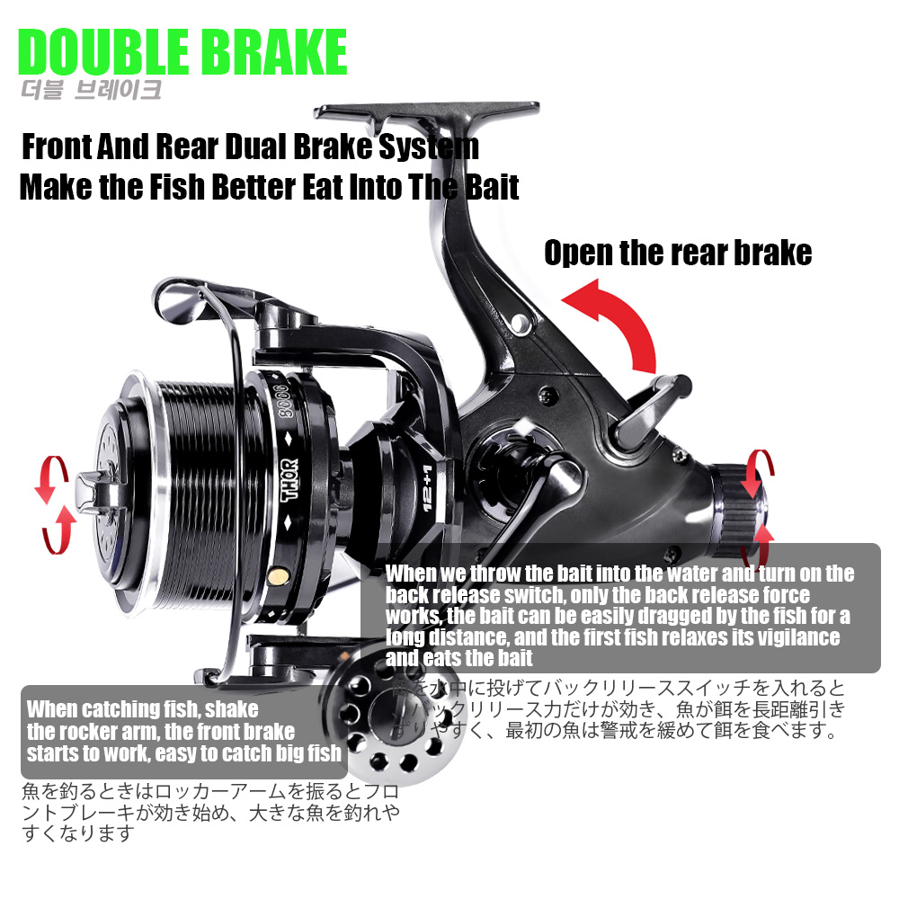 Gulungan pancing ikan mas, gul - Daiwa Reel Fuego ulasan dan harga