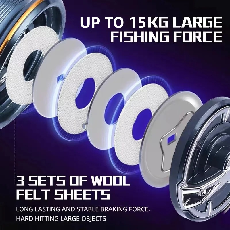 Roda Pancing Putar Terbaru dar - Daiwa Reel Bg ulasan dan harga