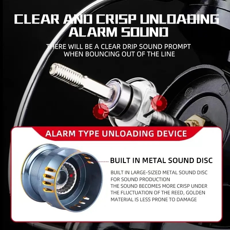 Roda Pancing Putar Terbaru dar - Daiwa Reel Bg ulasan dan harga