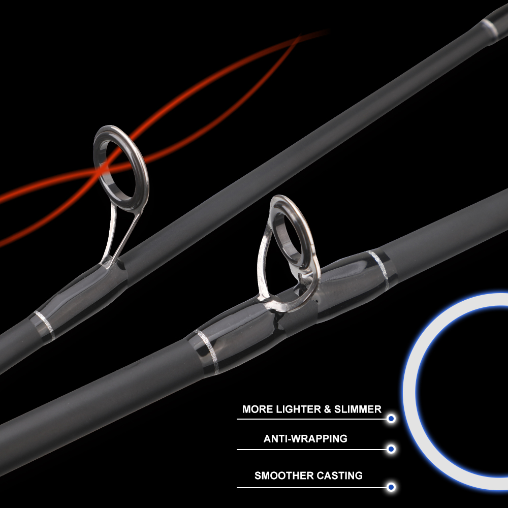ROLLFISH Joran Pancing Serat K - Fishing Rod Surf ulasan dan harga